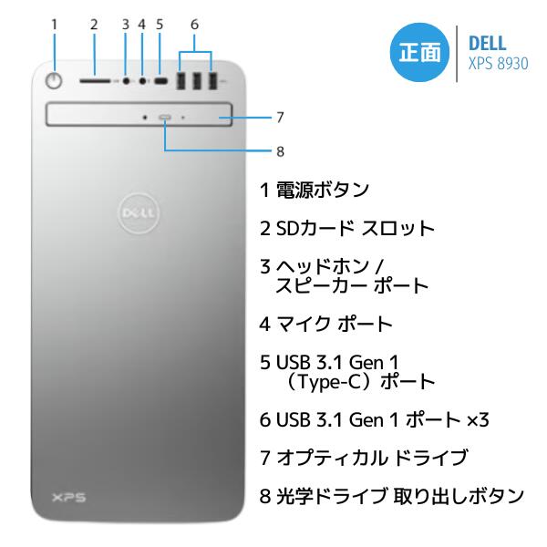 楽天市場】動画編集 投稿にも！高性能 グラフィックボード搭載 NVIDIA