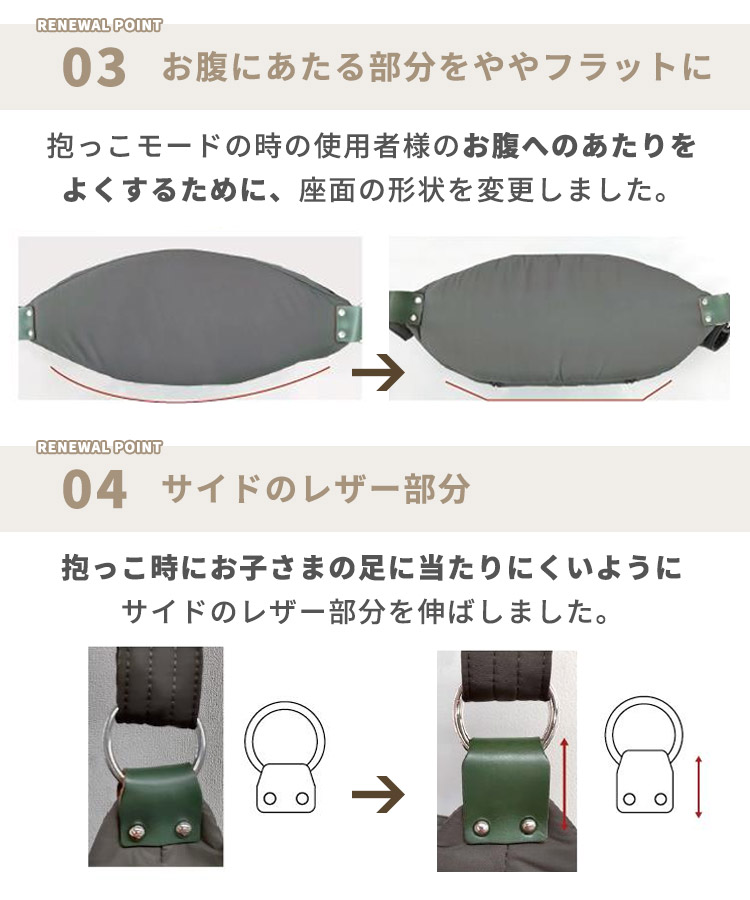 楽天市場】【W特典】新作 ノルンマーニ 抱っこバッグ マザーズバッグ