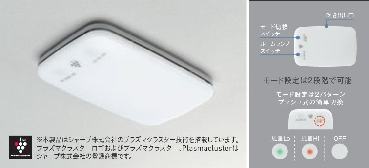 楽天市場】TOYOTA トヨタ 純正 プラズマクラスター搭載LEDルームランプ