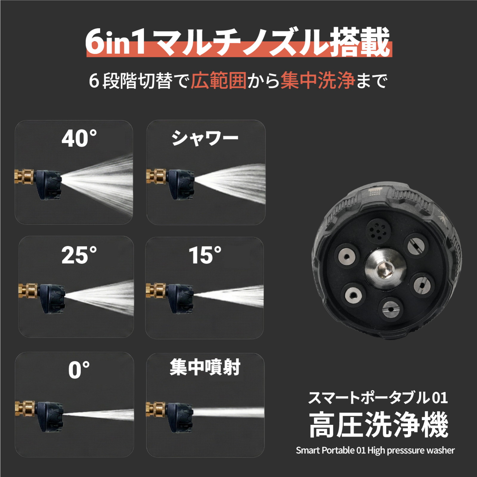 楽天市場】Custom Japan(カスタムジャパン) 高圧洗浄機 スマート