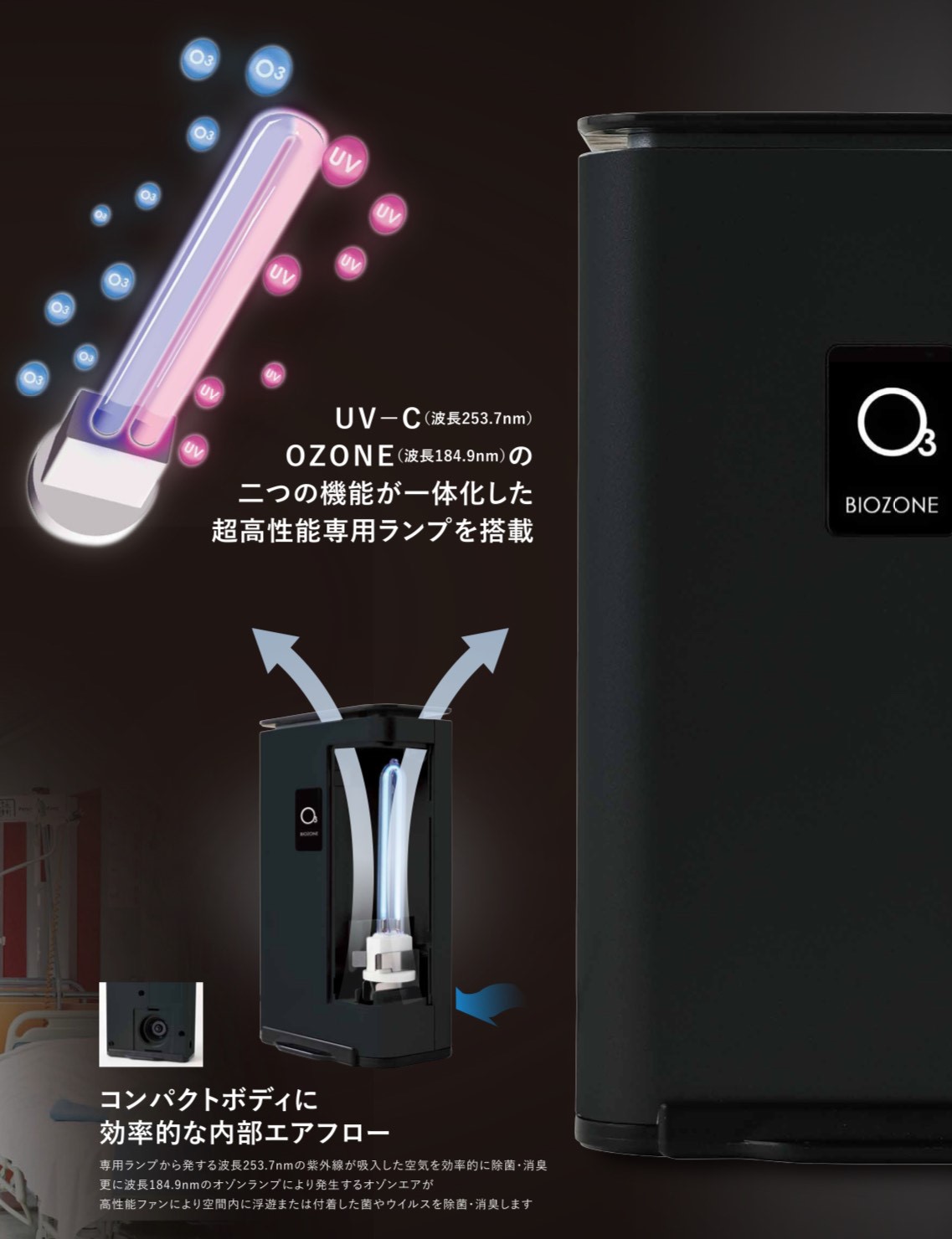 楽天市場】バイオゾーンメディカル オゾン発生器 バイオゾーンエア 除