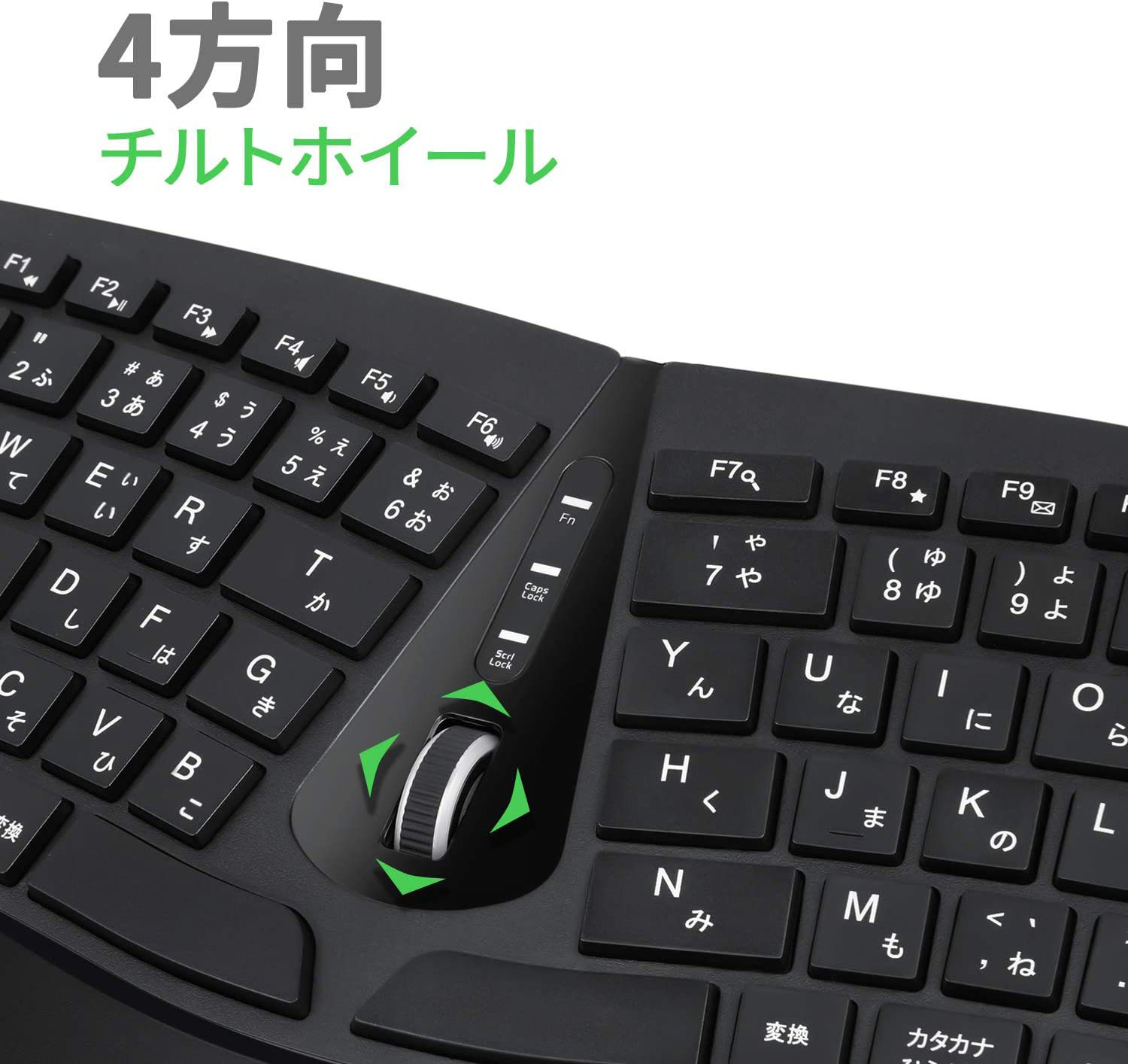 楽天市場】ぺリックス エルゴノミクス キーボード マウス テンキー