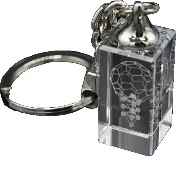 楽天市場】＼ポイント12倍／3Dカバラ・バッキーカバラキーホルダー