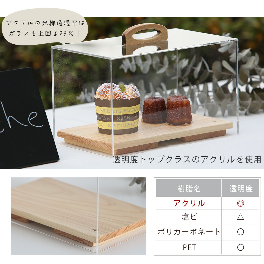 楽天市場】A+ (アクセントプラス) ショーケースXS アクリルケース 保存