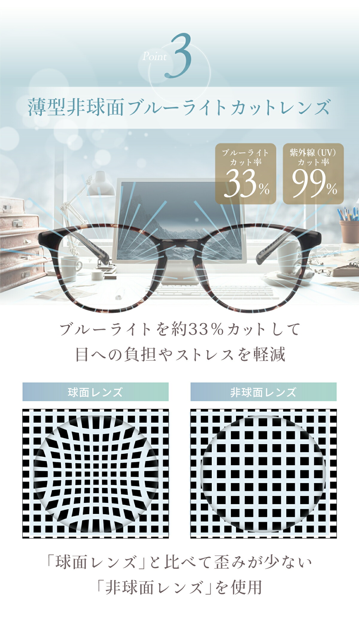 楽天市場】＼遠くを見るときの掛け外し不要／ 老眼鏡 Amie 遠近両用