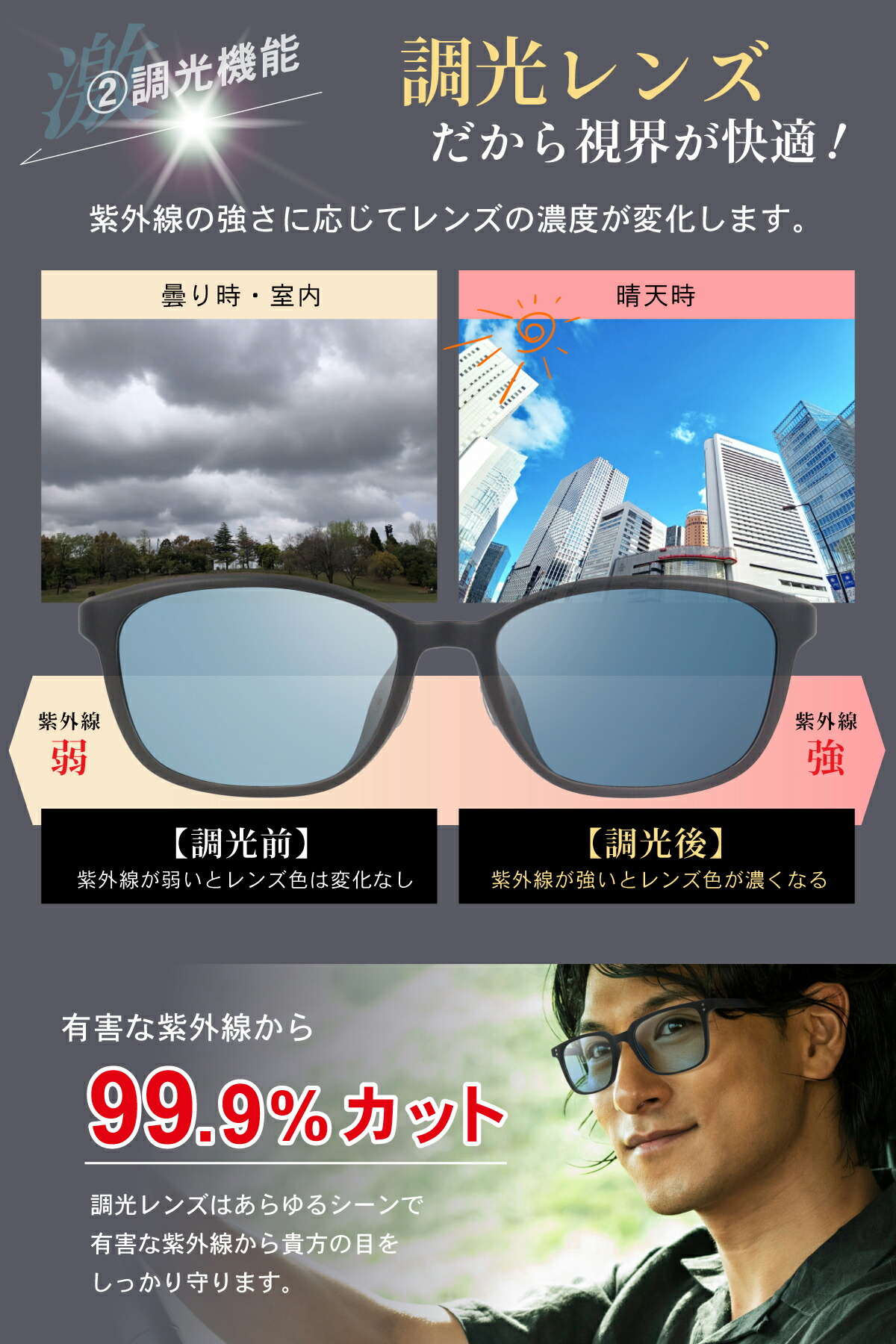 楽天市場】【驚異のフィット感 × 調光偏光レンズ】＼激フィット／ 調光