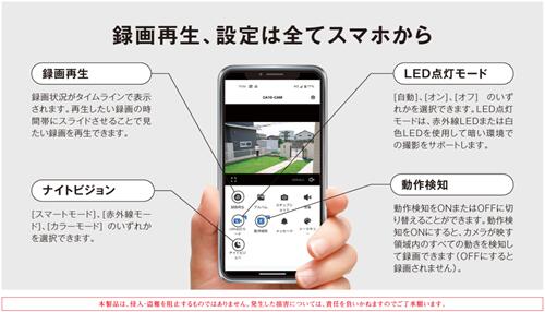 楽天市場】【当日発送・在庫あります】Panasonic（パナソニック