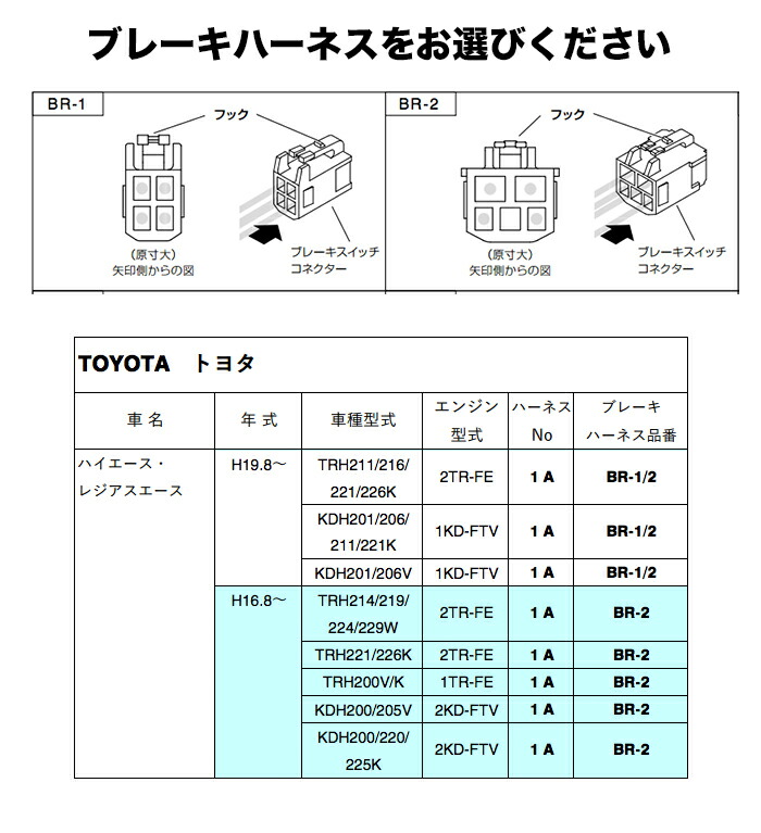楽天市場】【PIVOT】ハイエース（200系）スロットルコントローラー3Dα