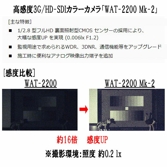 楽天市場】ワテック WAT-2200Mk-2 高感度3G/HD-SDIカラーカメラ 高精細