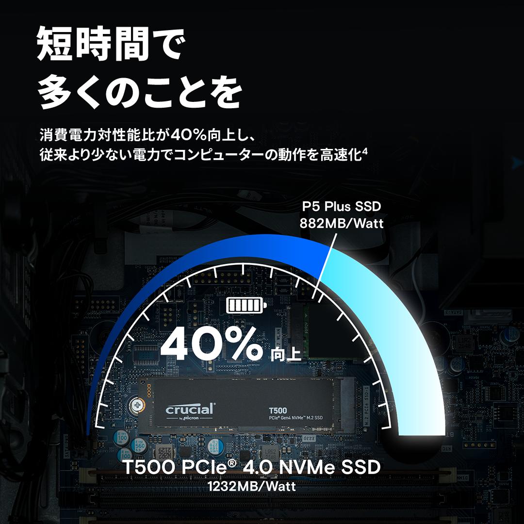 楽天市場】【国内正規流通品】Crucial T500 ヒートシンク付き 【新型