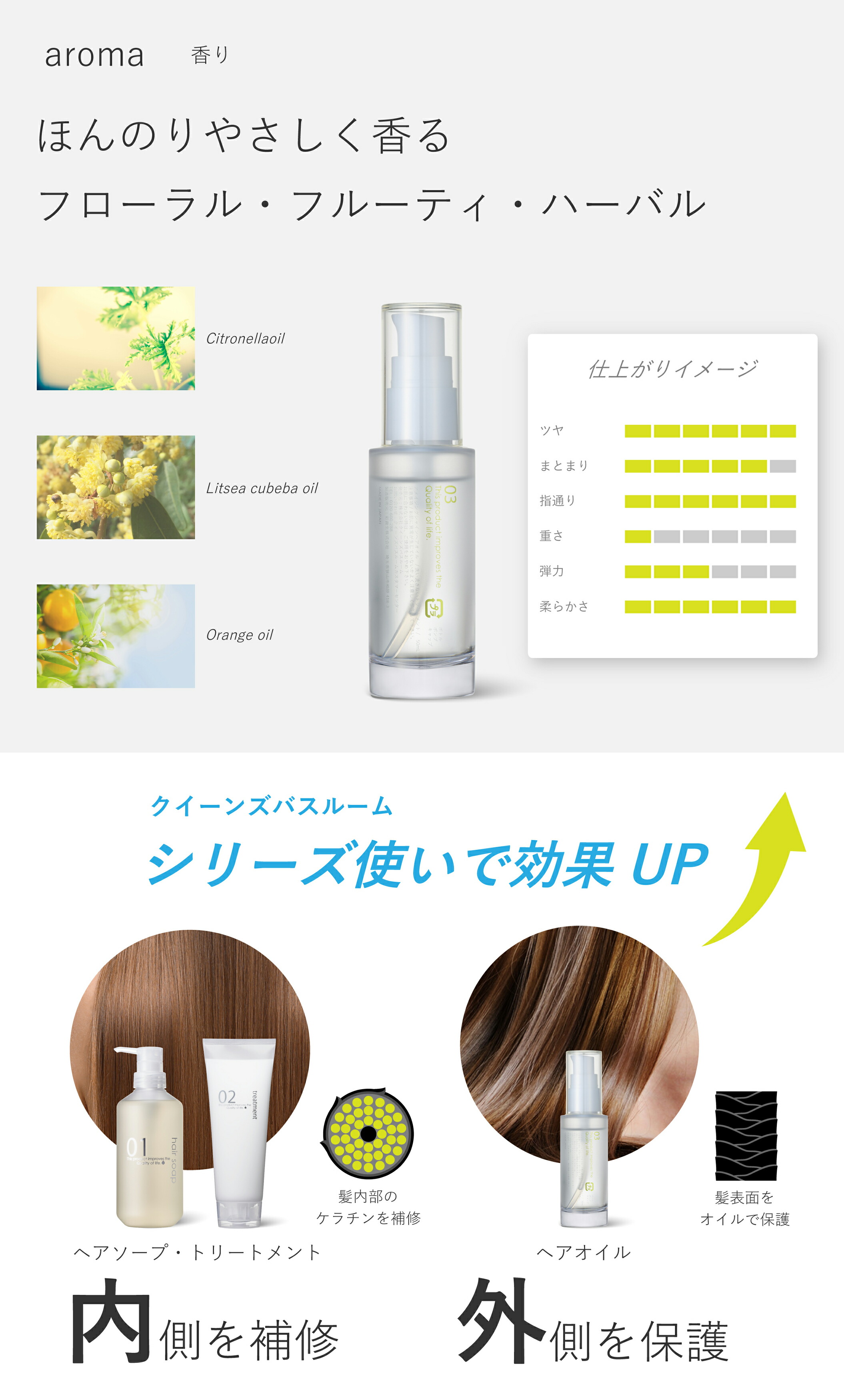 楽天市場】クイーンズバスルーム アメイジングシャインヘアオイル