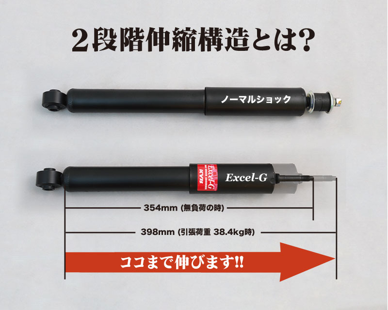 楽天市場】ジムニーJB23, JB33, JB43用 KYB製 Excel-G ショック