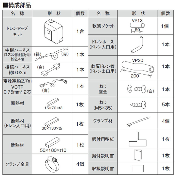 楽天市場】(LINEクーポン有)オーケー器材 K-KDU572KV ドレンアップ