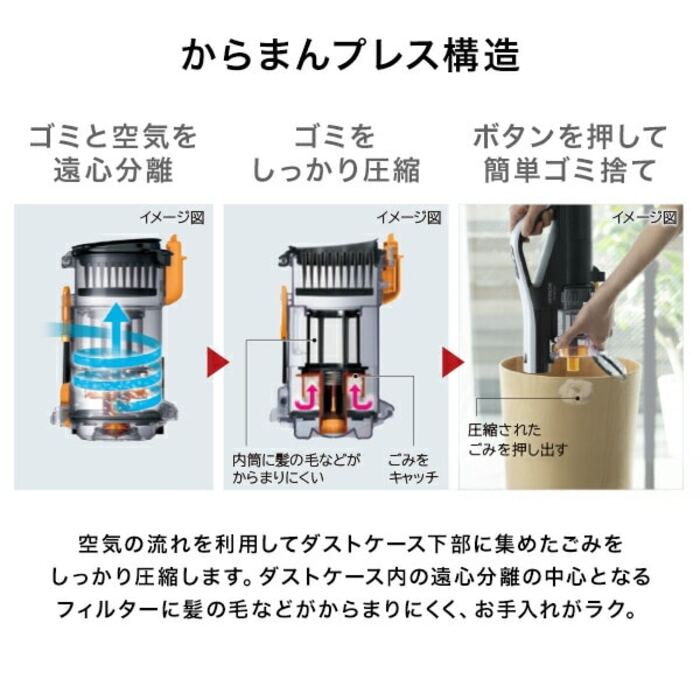 楽天市場】(LINEクーポン有)日立 PV-BL1C4-W ラクかるスティック