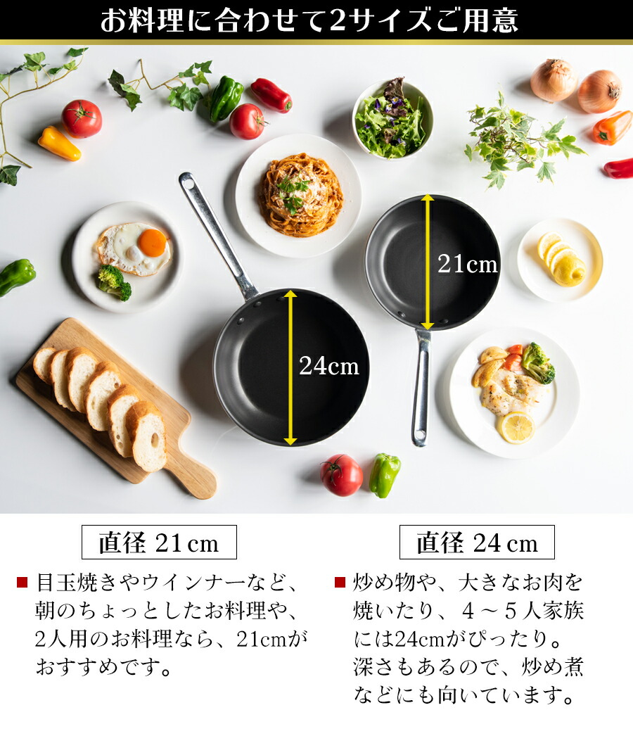 楽天市場】プロ用 高品質 アルミ フライパン 21cmタイプ /テフロン加工