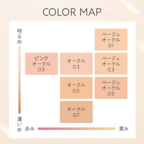 楽天市場】【1種類を選べる】プリマヴィスタ ブライトチャージ