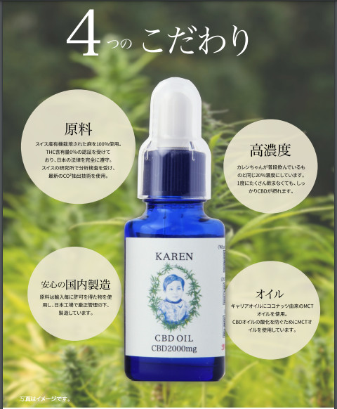楽天市場】【KAREN（カレン）】奇跡の一滴 カンナビジオール（CBD