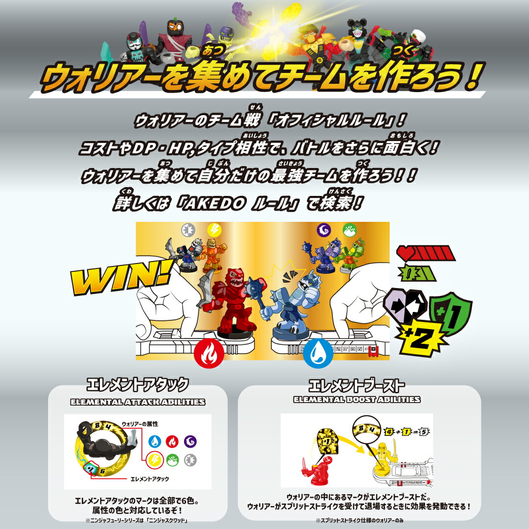 楽天市場】AKEDO S2 キックアタック(スターターパック / S2シリーズ