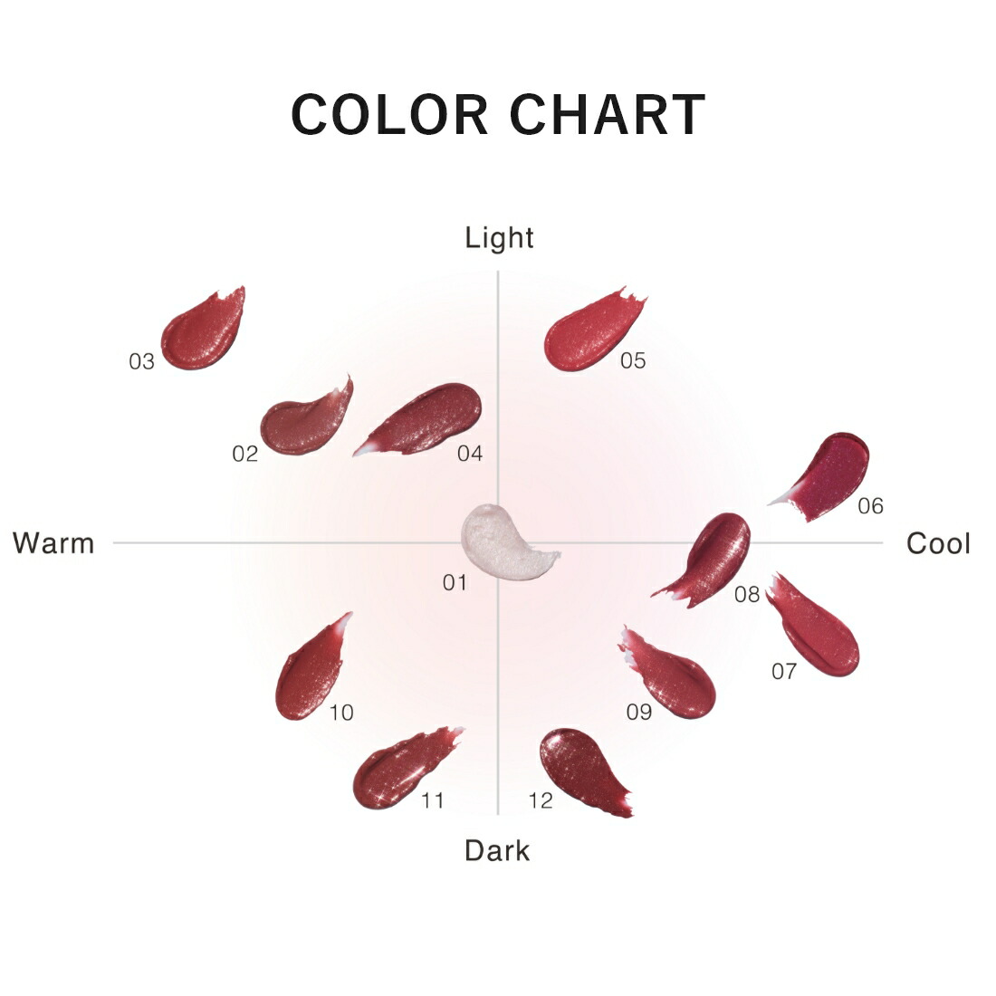 楽天市場】tilnus ティルナス サンリットパール リップグロウ／うる