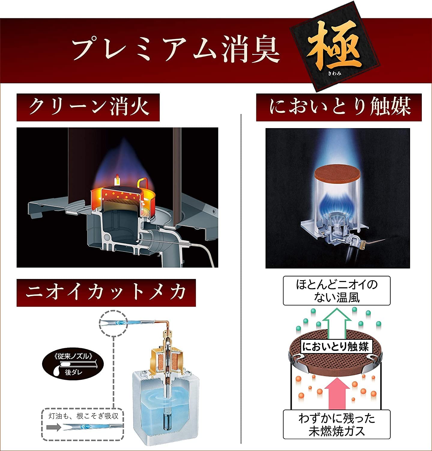 楽天市場】コロナ FH-WZ4620BY-TU CORONA 石油ファンヒーター 木造12畳