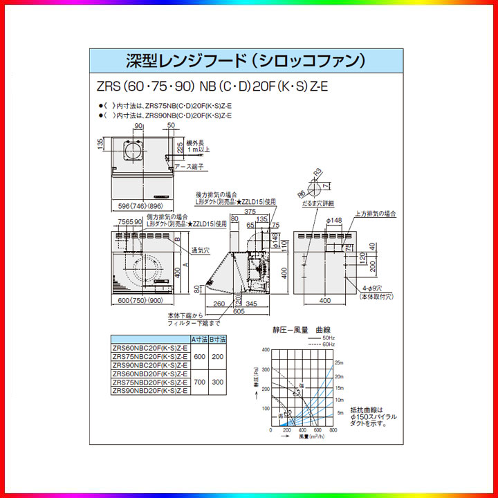 楽天市場】☆[ZRS60NBC20FKZ-E] クリナップ 深型レンジフード(シロッコ