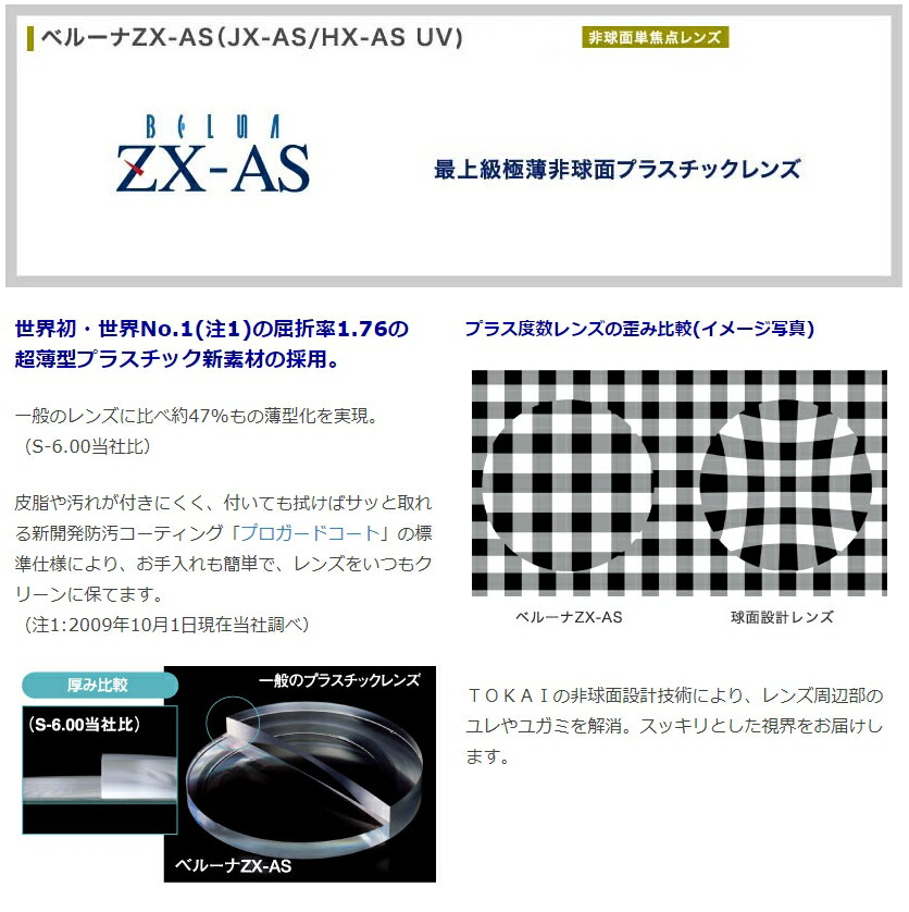 楽天市場】非球面レンズ 1.76 東海光学ベルーナZX-AS PGC 世界最薄
