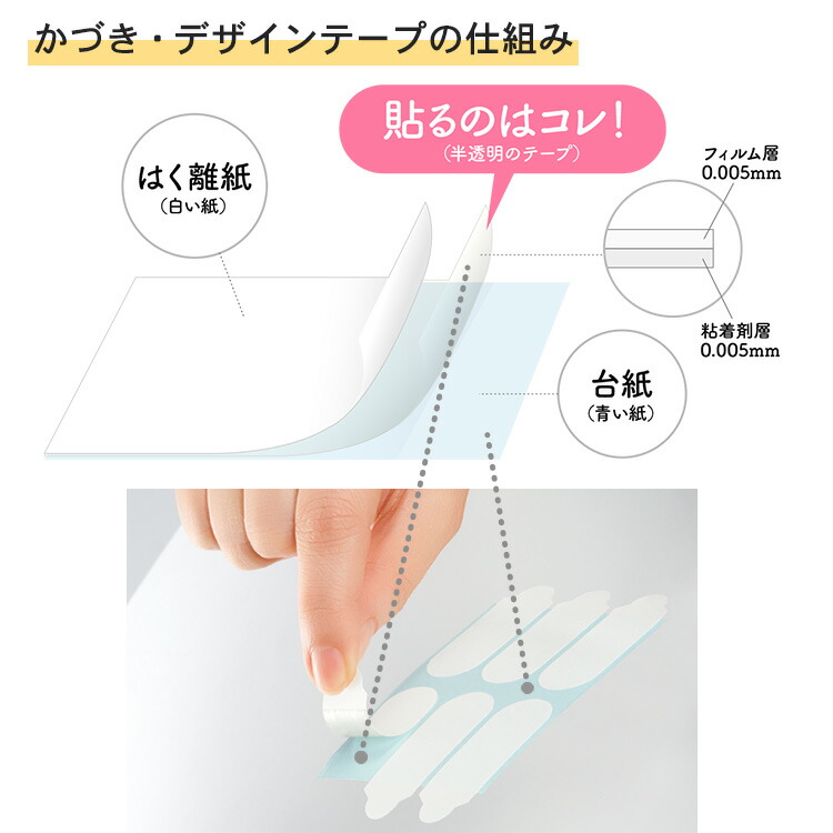 楽天市場】【楽天ランキング1位受賞】かづき・デザインテープ イージー