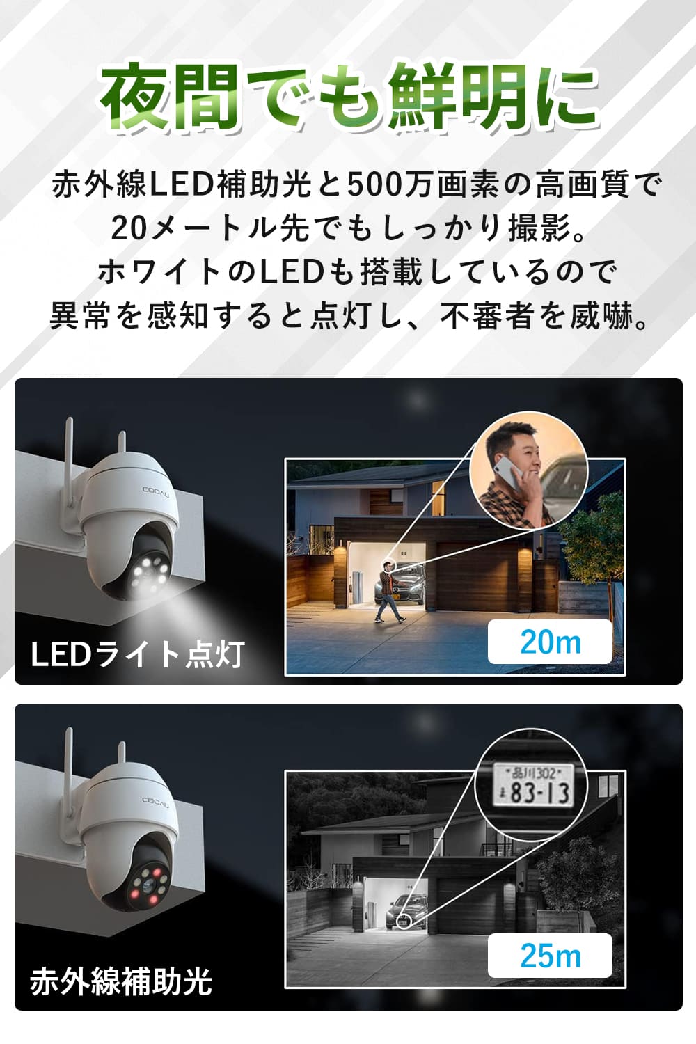 楽天市場】【最強配送対応】【500万高画素 ・遠距離も超精細】COOAU