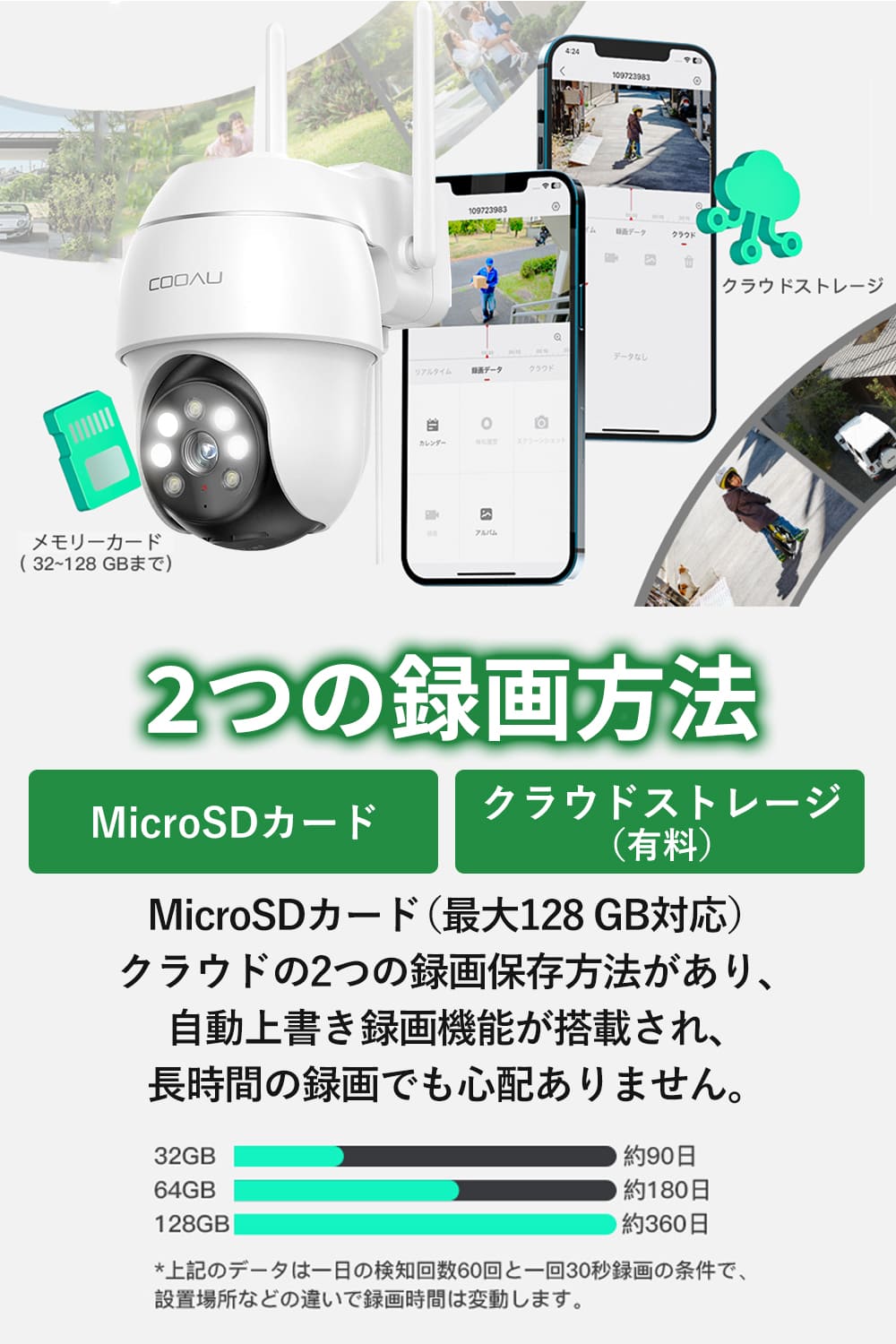 楽天市場】【最強配送対応】【500万高画素 ・遠距離も超精細】COOAU