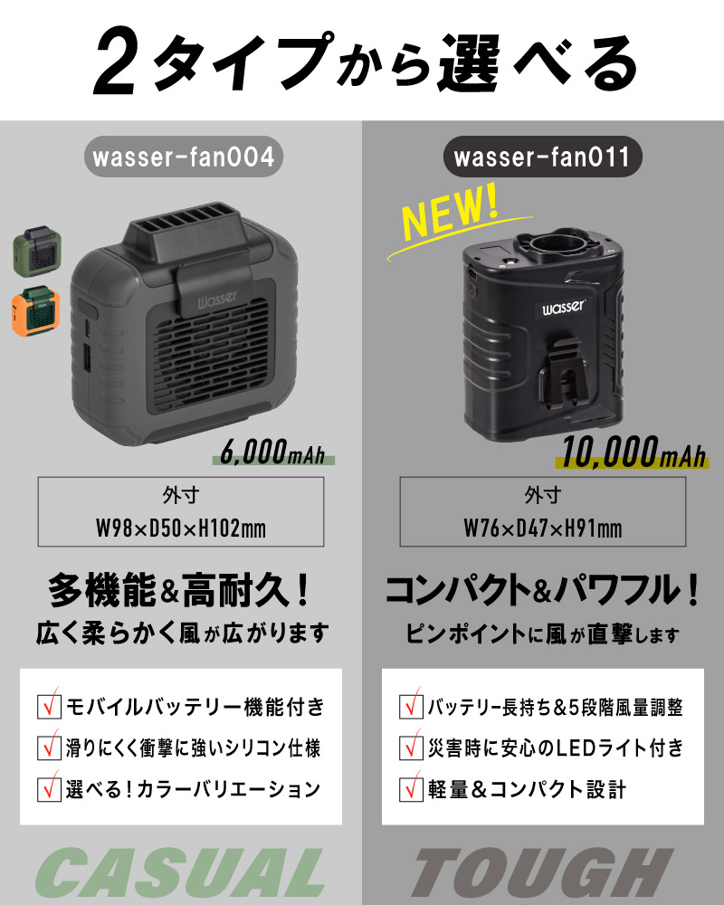 楽天市場】【さらに100円クーポンで3280円～ 楽天1位】ベルトファン