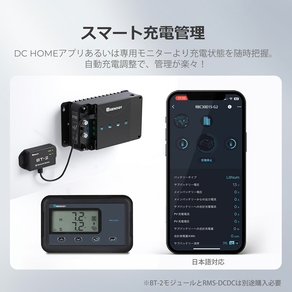 楽天市場】RENOGY MPPT 走行充電器 12V 30A MPPTチャージャー内蔵 DCC