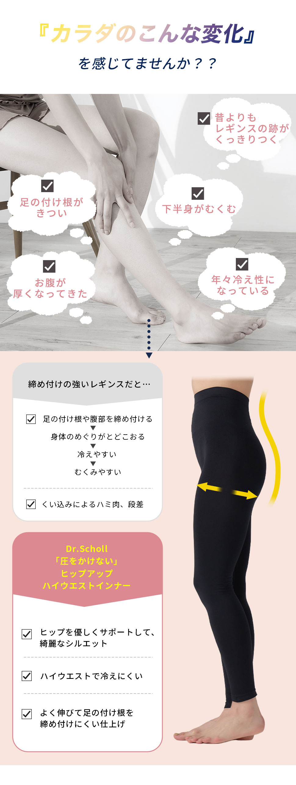楽天市場】Dr.Scholl 成型ハイウエスト10分丈 レギンス ボディメイク