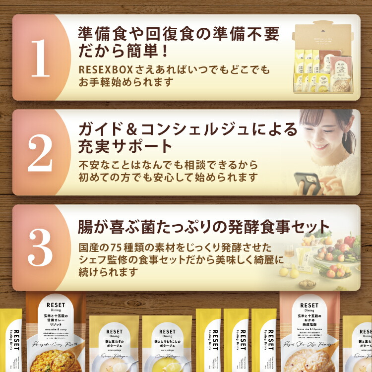 楽天市場】【嬉しい徹底サポート付き】RESET BOX ファスティングセット