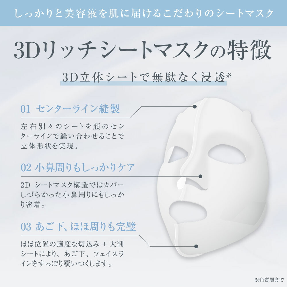 楽天市場】【REVISIS公式】 モイスチュア リッチシートマスク 3D 10枚