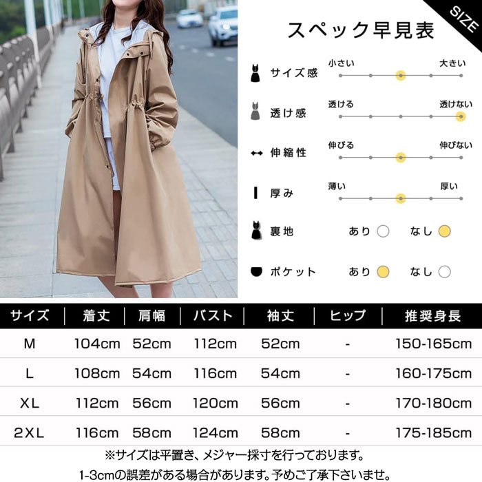 楽天市場】レインコート レディース ロング ダスターコートスタイル