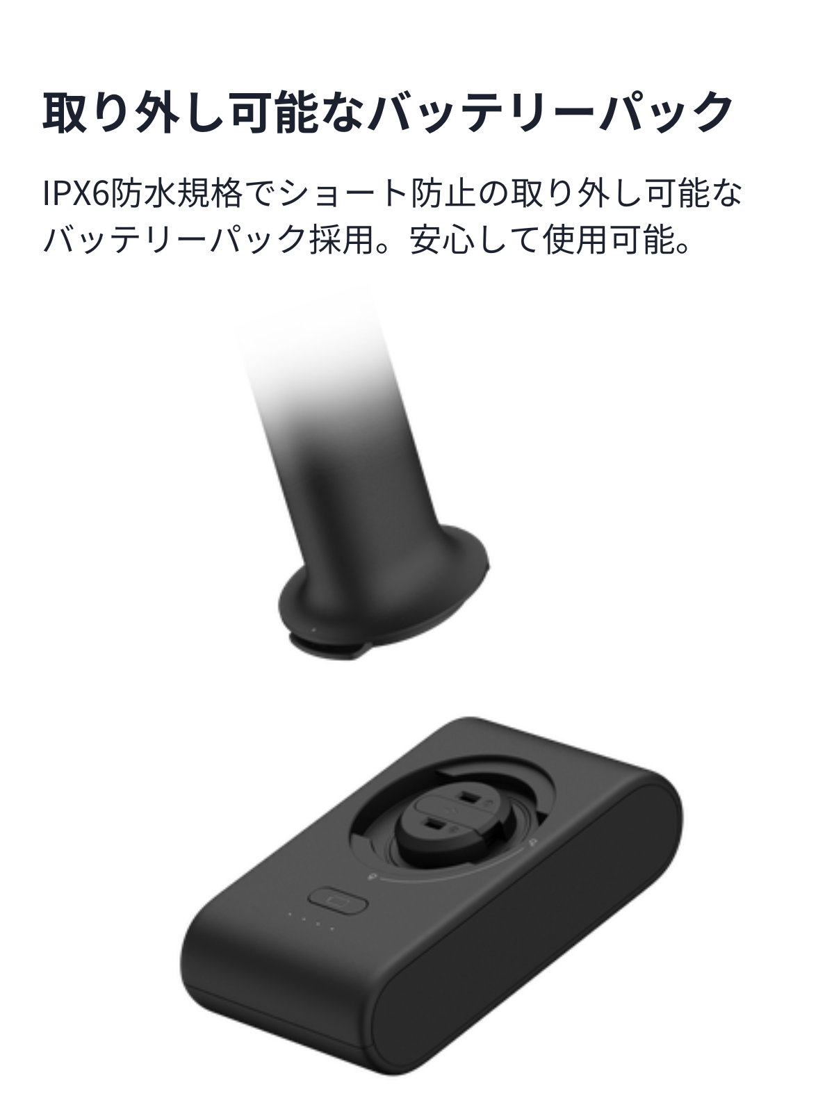 楽天市場】HOTO 高圧洗浄機 コードレス 圧力洗浄機 充電式 洗車 自転車