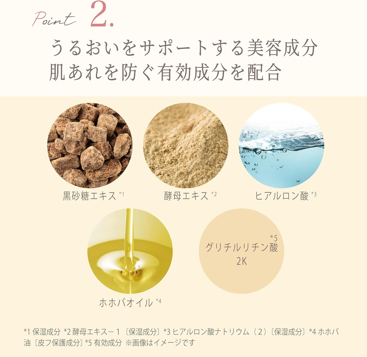 楽天市場】乳液 保湿 セラミド 薬用u ミルク 110mL AKusual 乾燥 乾燥