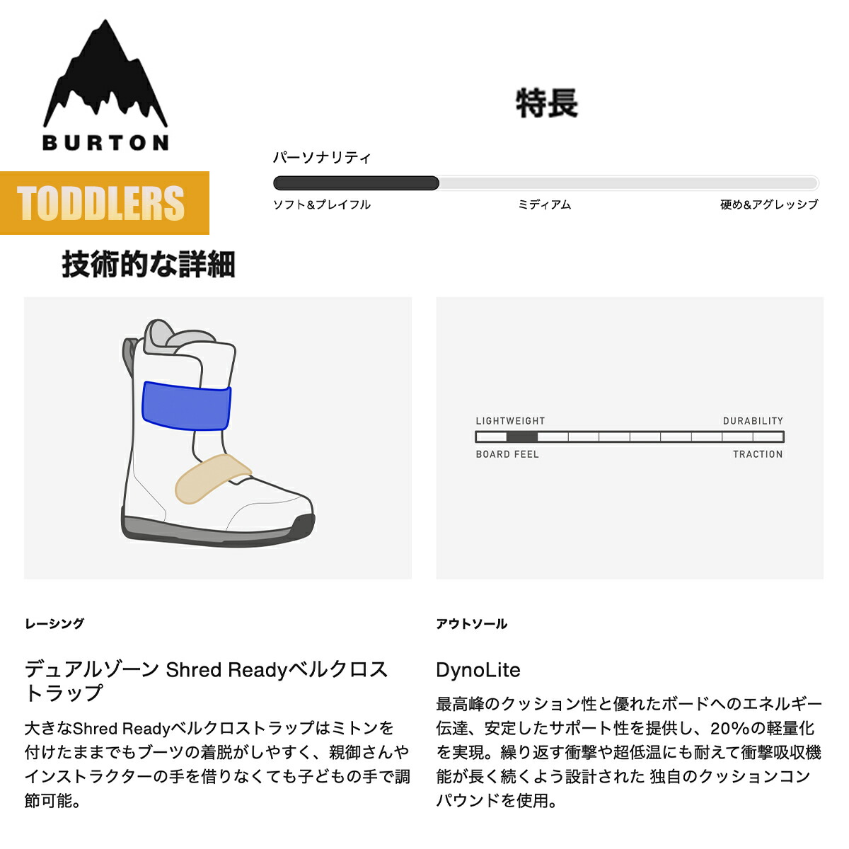 楽天市場】バートン スノーボードブーツ キッズ 25-26 Burton トドラー