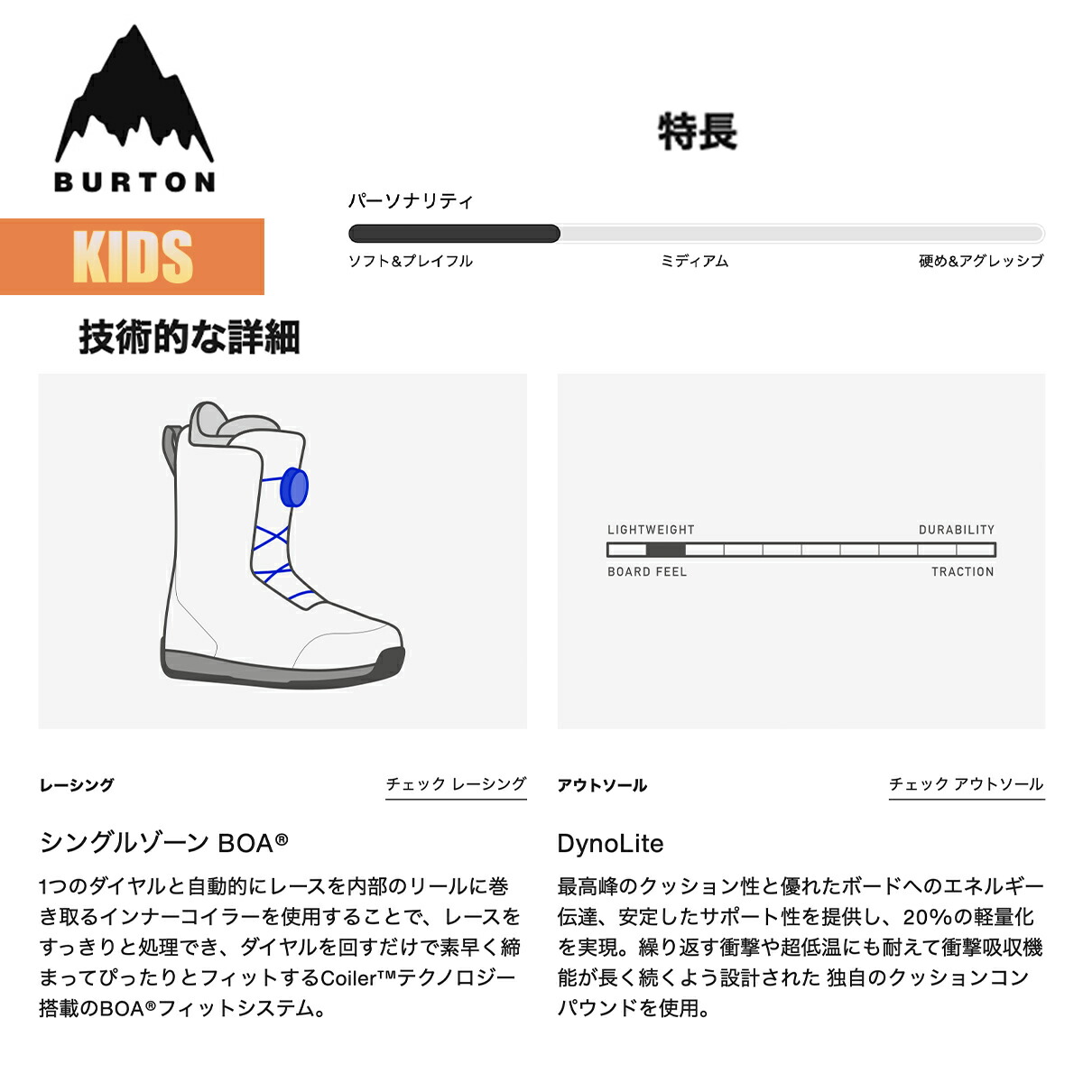 楽天市場】バートン スノーボードブーツ キッズ 25-26 Burton グロム