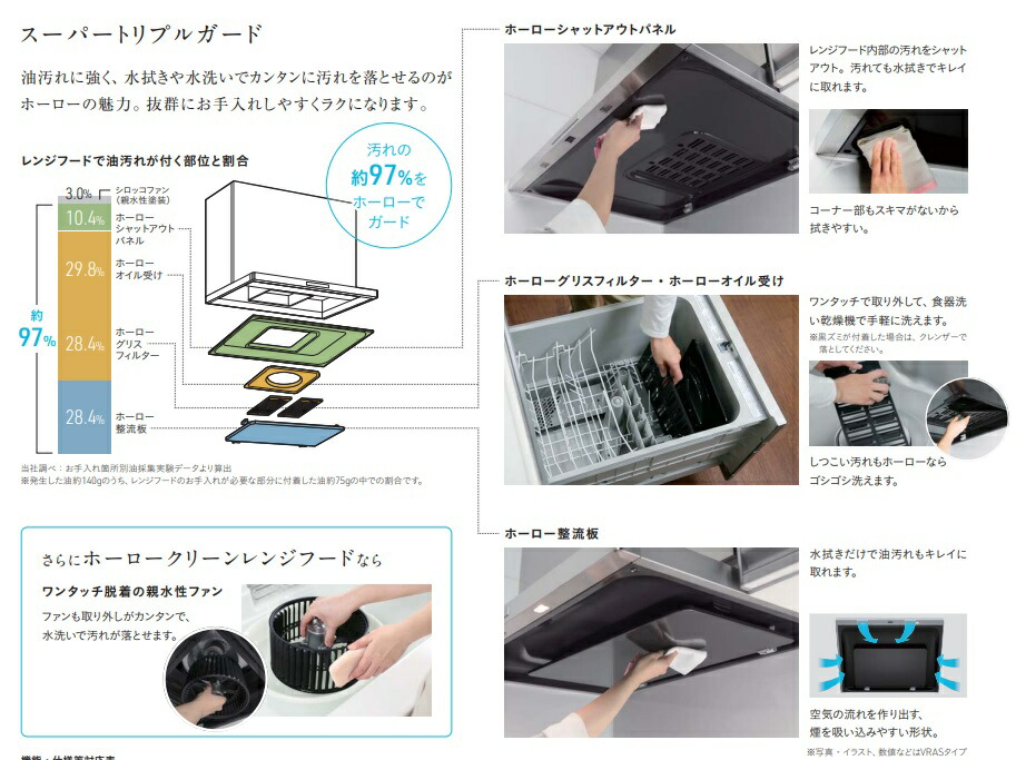 楽天市場】タカラ【VRAM-903AD(R/L)V】タカラ タカラスタンダード