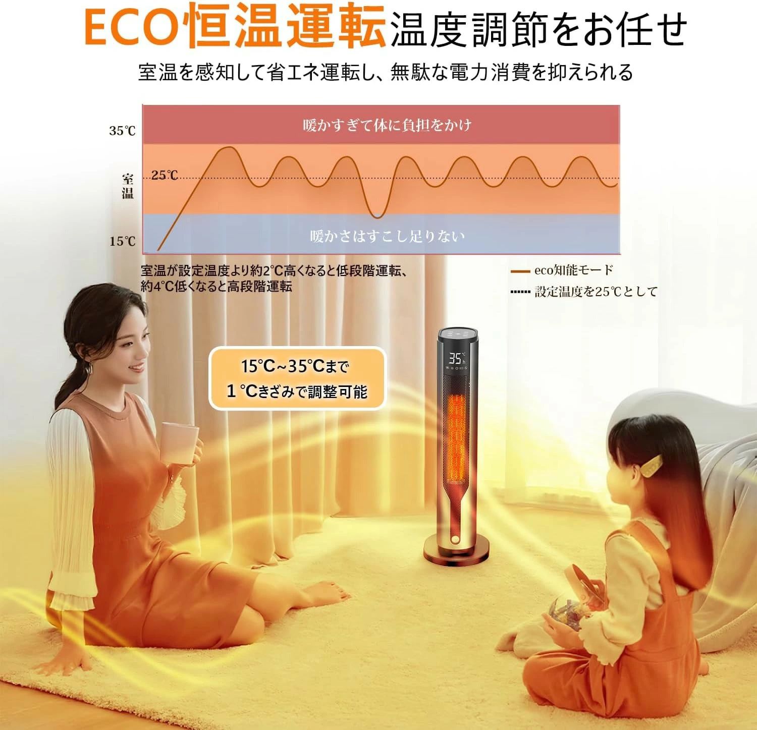 楽天市場】足元 750W/1200W 節電対策】 【ECO知能恒温 セラミック