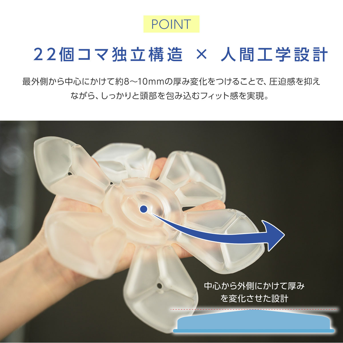 楽天市場】ポイント20倍！熱中症対策＼コスパの王様／子供の暑さ対策