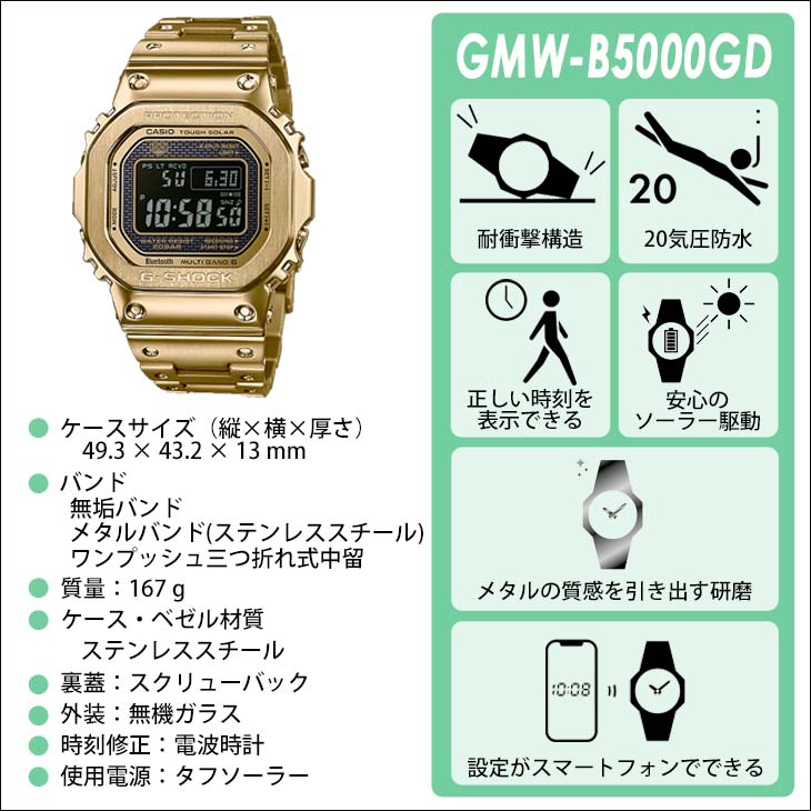楽天市場】G-SHOCK ジーショック FULL METAL GMW-B5000 SERIES GMW