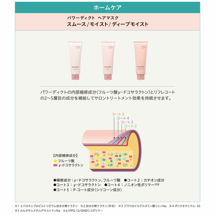 powerdict パワーディクト トリートメント ディープモイスト 3セット