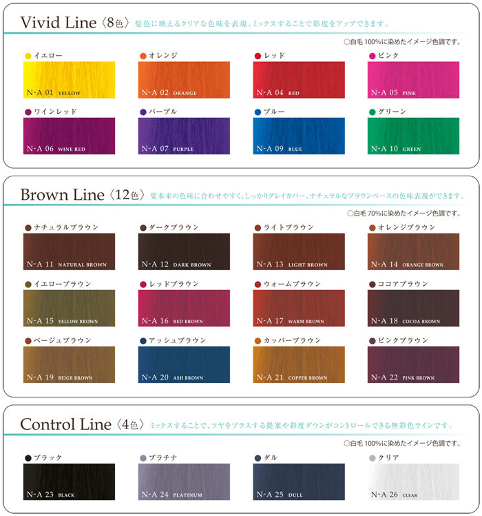 楽天市場】napla ナプラ ナシード アシッドカラー ナチュラルブラウン