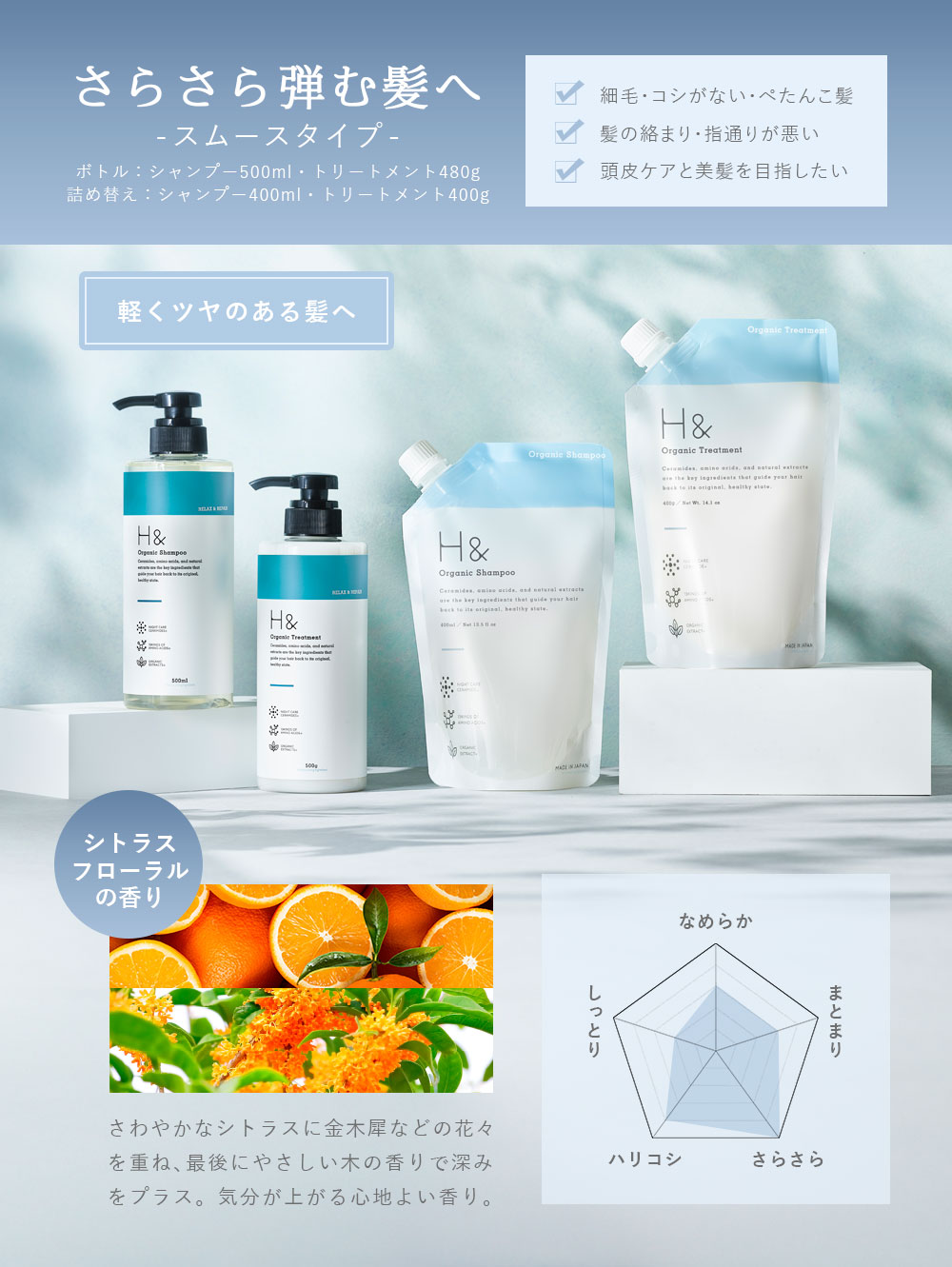 楽天市場】H&［アッシュアンド〕シャンプー トリートメント
