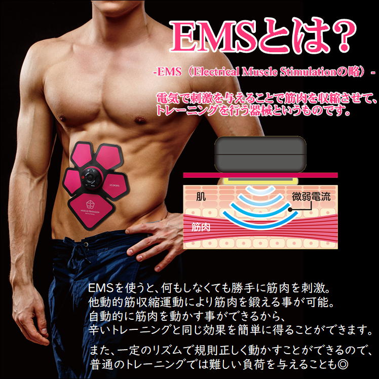 楽天市場】ダイエット器具 お腹周り 引き締め EMS 腹筋 ベルト 貼る