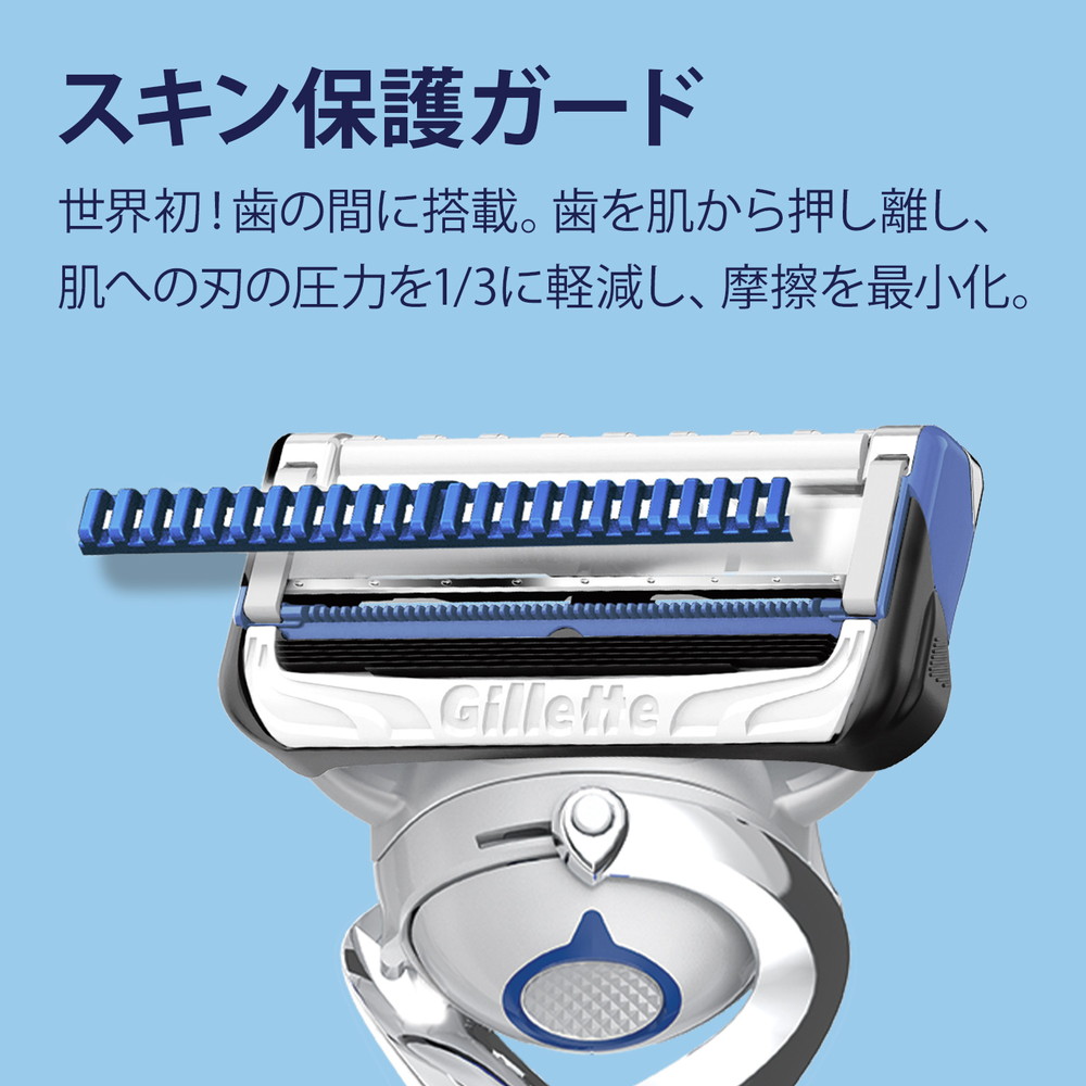 楽天市場】P＆G ジレット スキンガード マニュアル替刃8B 8個入 : サン