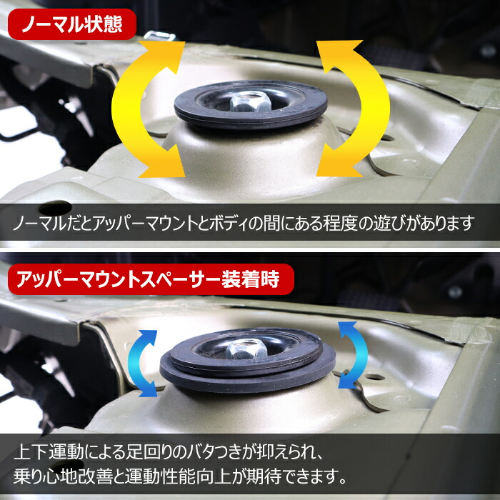 楽天市場】ダイハツ ハイゼットトラック S500P S510P ストラット