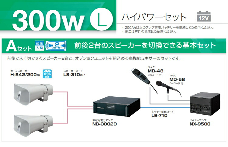 楽天市場】拡声器 車載アンプ 選挙用 スピーカー マイクセット